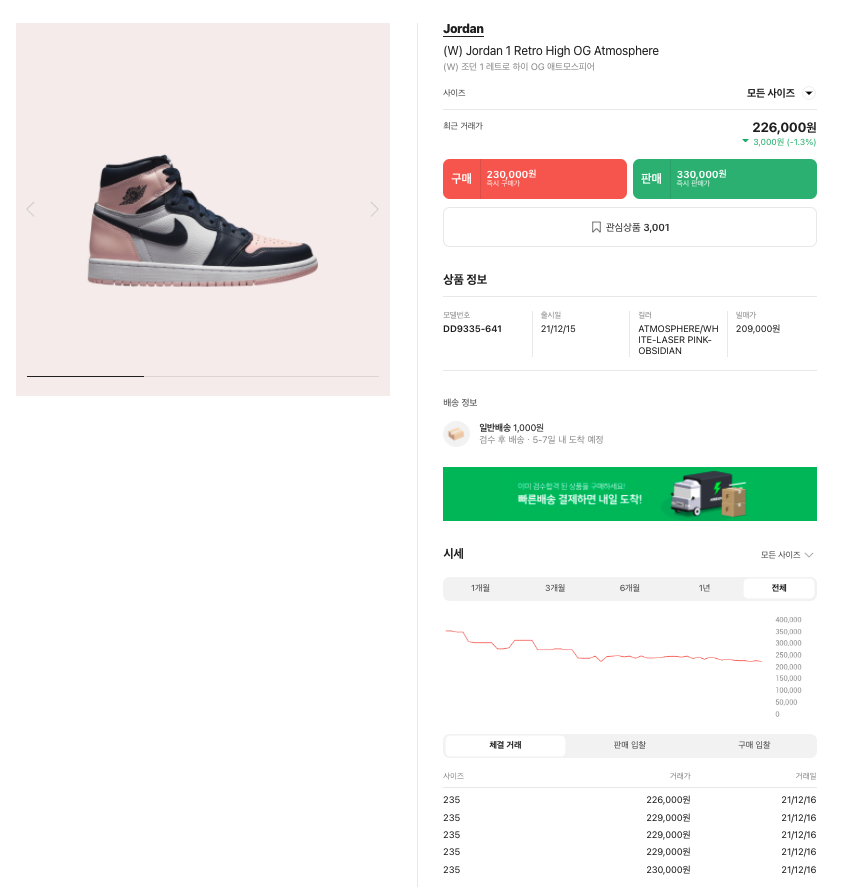 Wecode 2nd Project