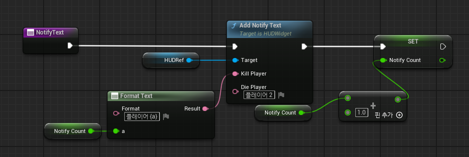 Unreal Engine 5 C++ 팀 프로젝트 1-4 킬로그와 킬 노티파이 UI