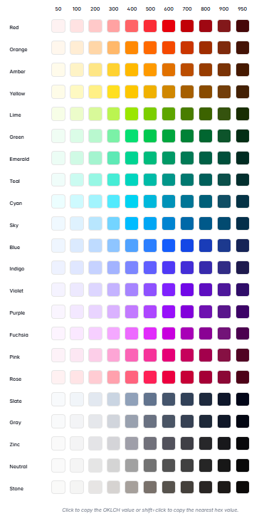 Tailwind CSS [2] 고급