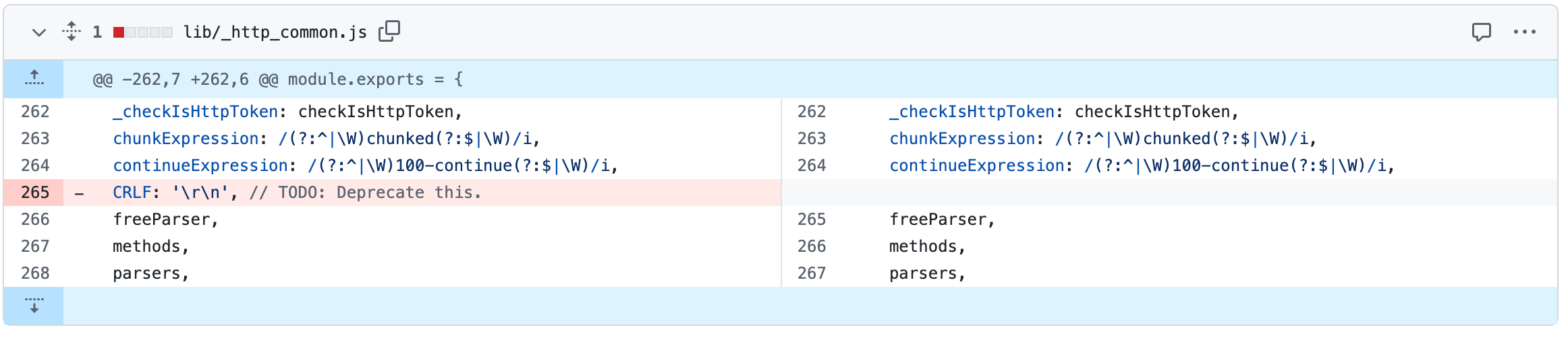 remove export