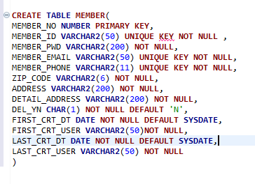 Missing right parenthesis oracle ошибка