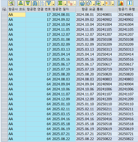  abap 2 open sql subuqury group by