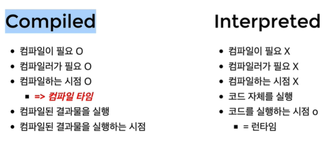 TypeScript란 무엇인가?