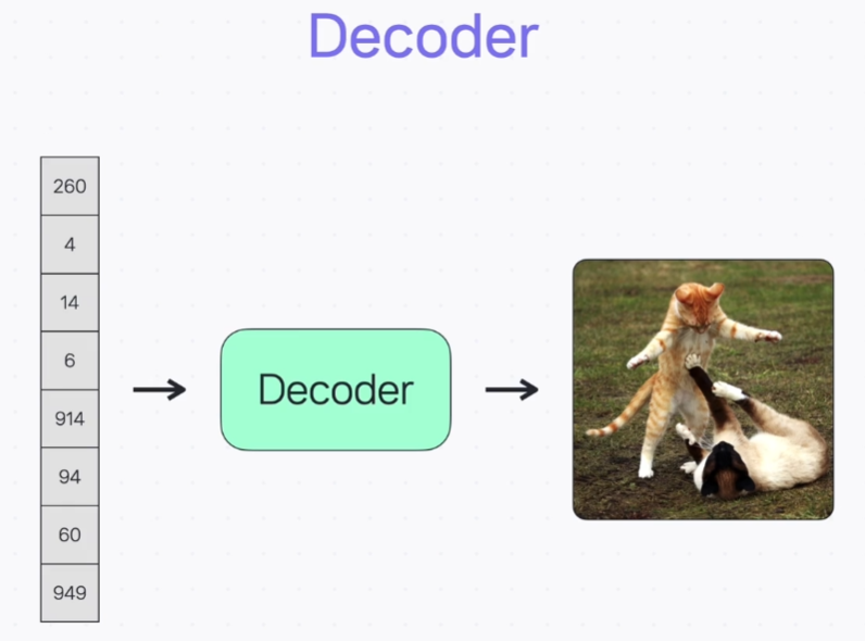 DL_Autoencoder