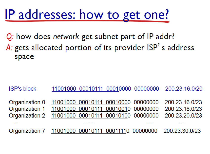 Ip Transaction 컴퓨터 네트워크 17