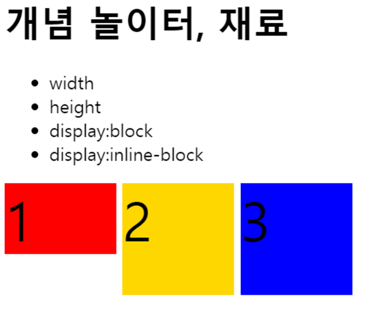 HTML,CSS - display