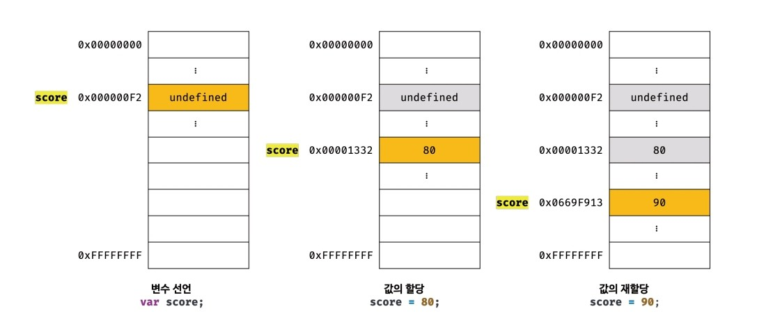 won0805 (jiwon) / 시리즈 - velog