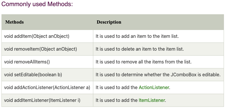 [JAVA] Swing -2