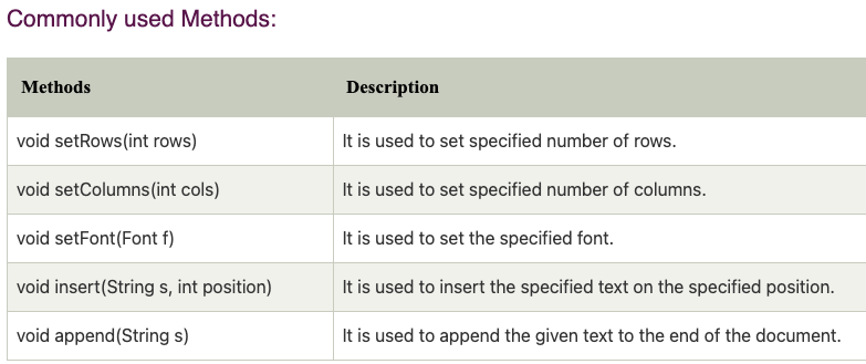 [JAVA] Swing -2
