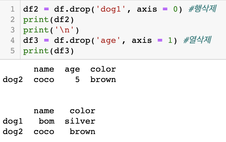 [Pandas] 01_시작,DataFrame,Series