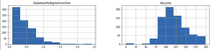 scaling3