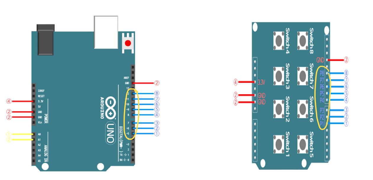 [아두이노] LED Shield, Switch Shield를 이용한 LED, Switch 제어 실습
