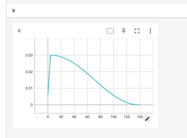 save_state_load_state_check_with_lr