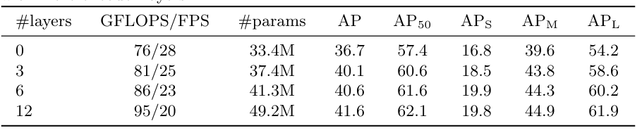 Table_02
