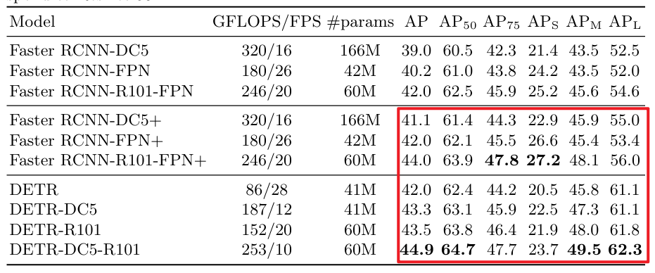 Table_01