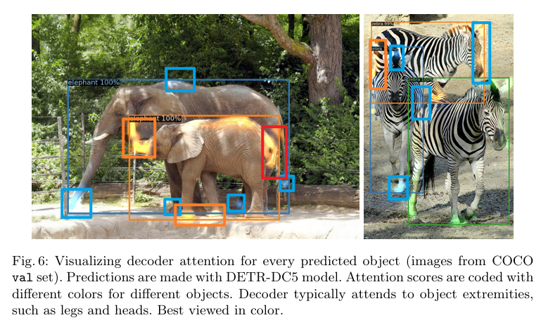 Decoder_attention
