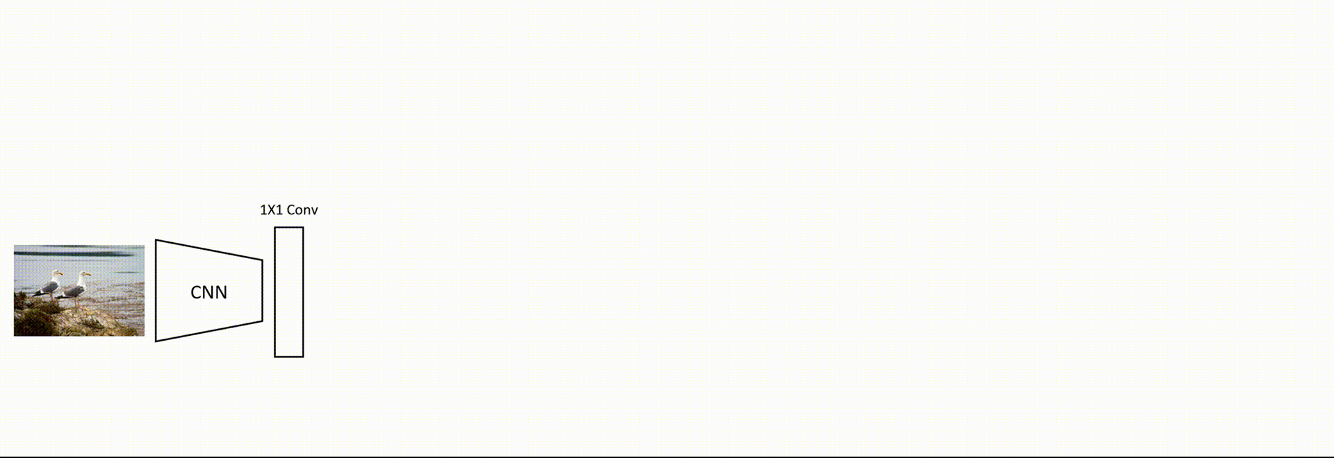 DETR_GIF