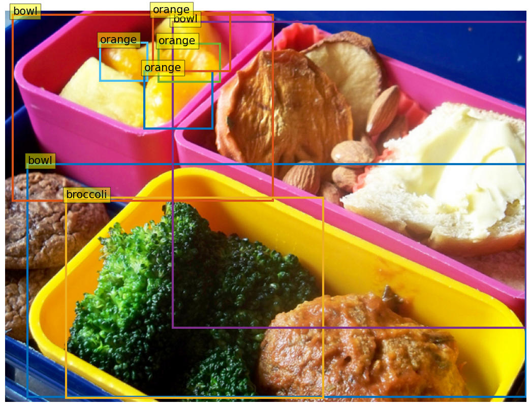 dataset_transform