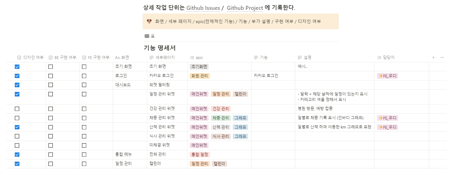 기능명세서 수정후
