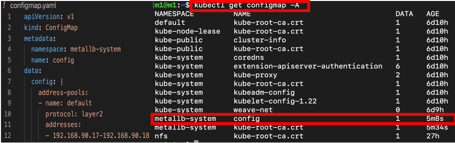 GitLab