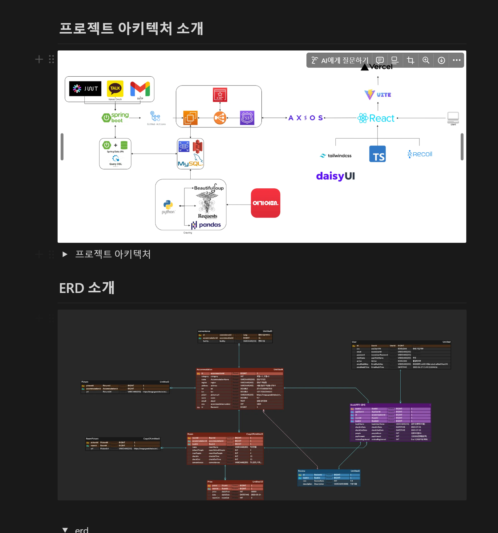 협업 개발을 통한 작업 결과물