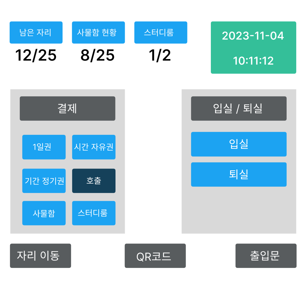 [공부] 스터디카페 DB 설계 마인드맵 #2
