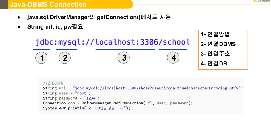 [KB IT's Your Life] TIL 1. MySQL 과 JDBC 연동
