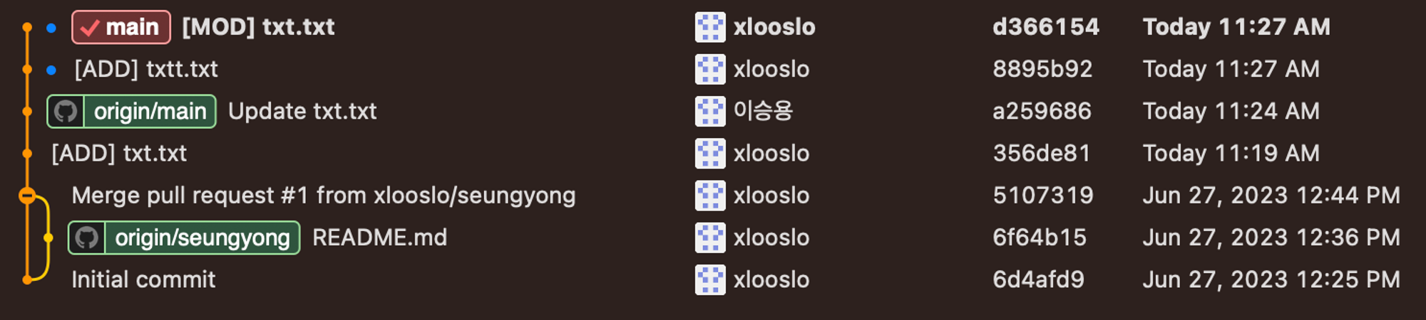Fork 앱으로 Git 쓰는 법