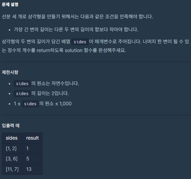 TIL 20240411