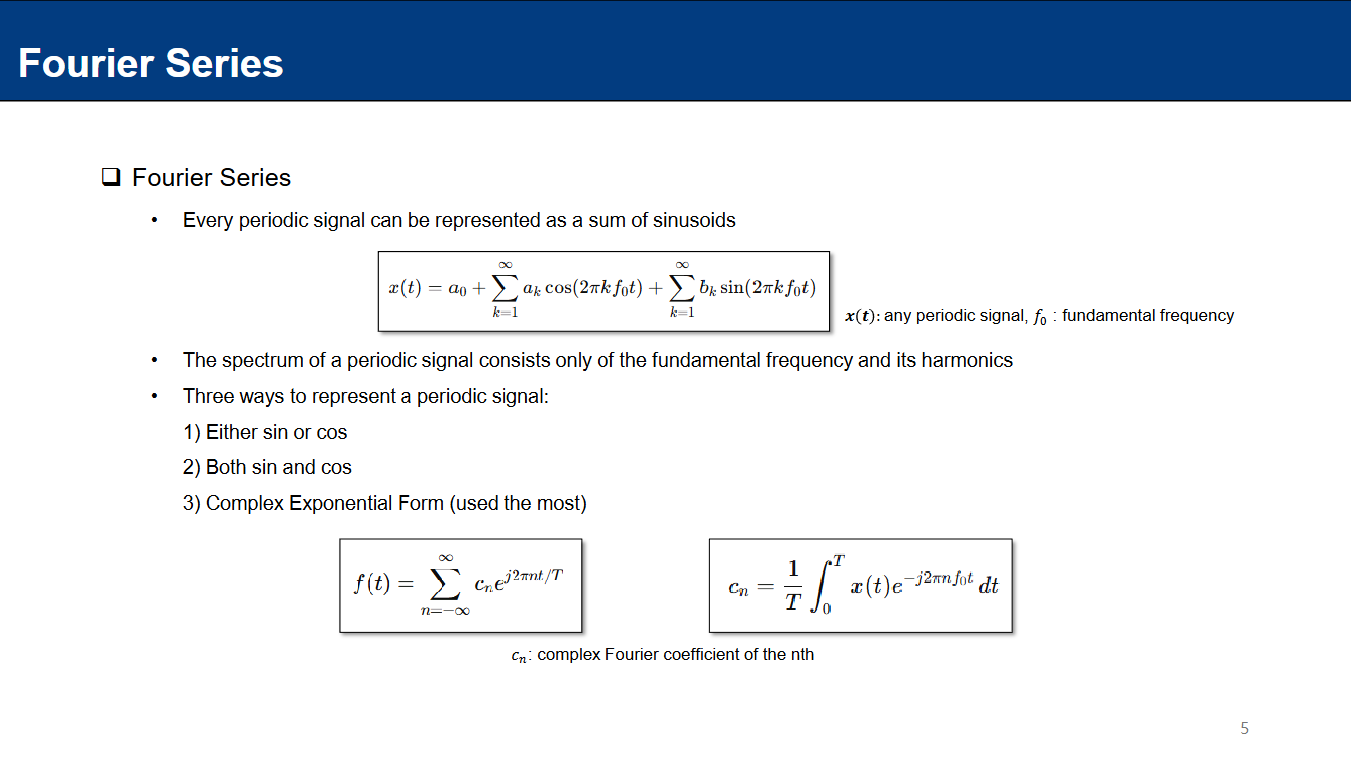 [250805 LAB] Deep Learning with Digital Signal Processing