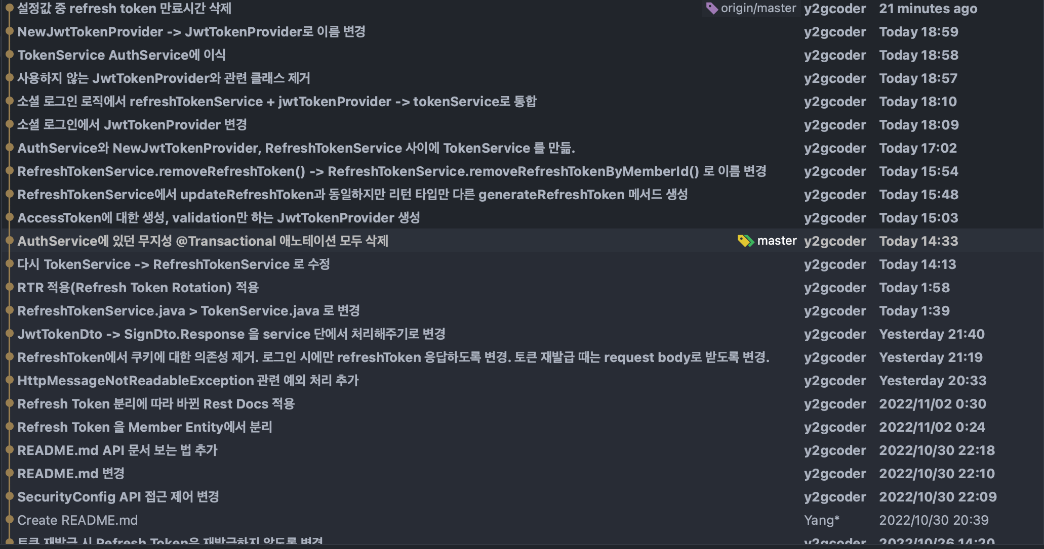 내다버린 내 시간들