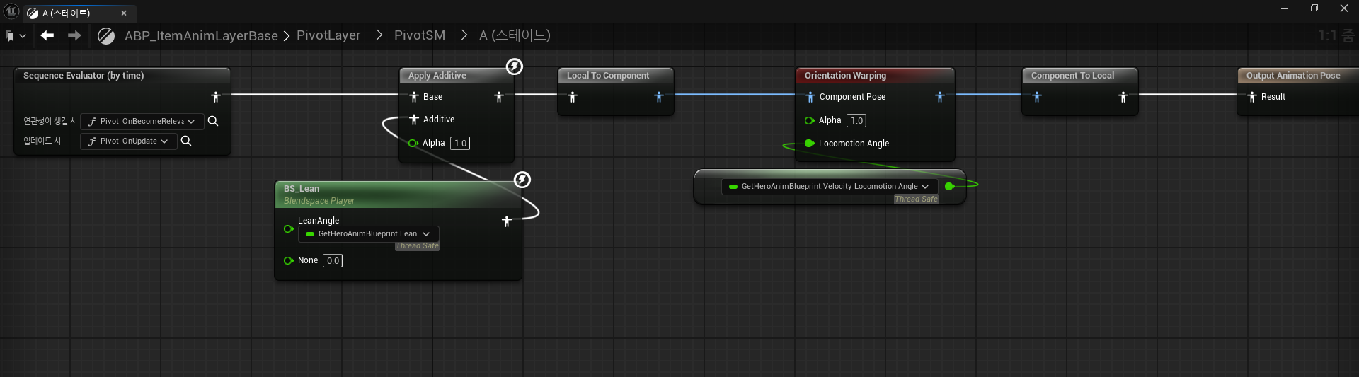Pivot Animation Running Pivot Animation
