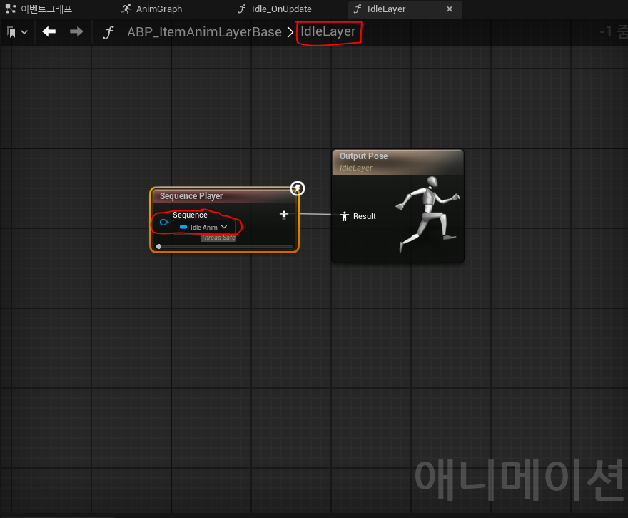 Idle, AnimLayer
