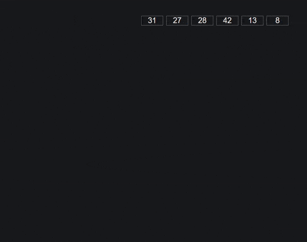[AL] Sorting