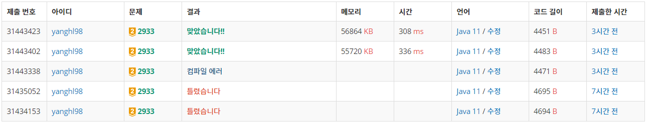 [백준] 2933 : 미네랄 (JAVA/자바)