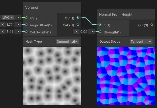 [Shader] 2. 노드 - Artistic > Normal