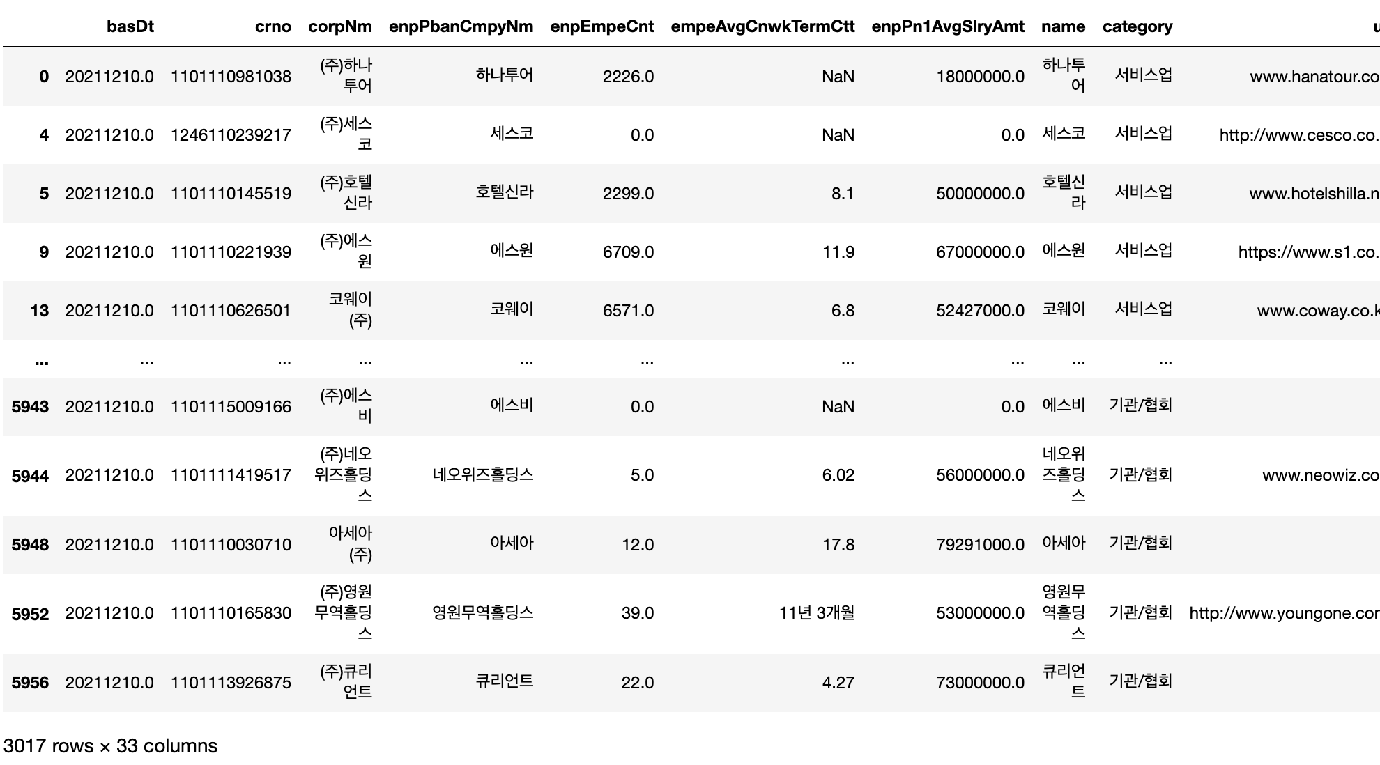 convert-pandas-dataframe-to-numpy-array-in-python-3-examples-apply