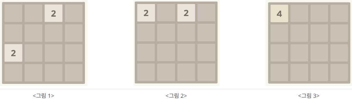 [백준] 12100 : 2048(EASY) - 파이썬