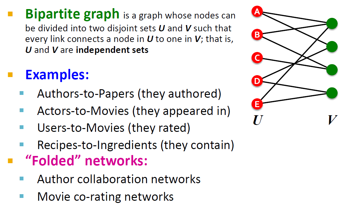 1. Machine Learning for Graphs