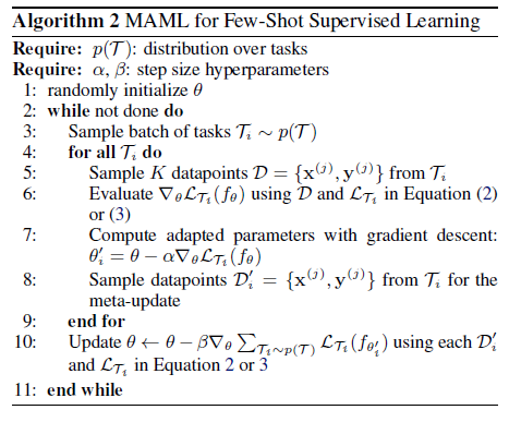 [10주차] (MAML) Model-agnostic Meta Learning for Fast Adaptation of Deep ...