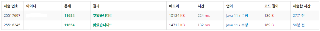 [백준] 11654 (Java)