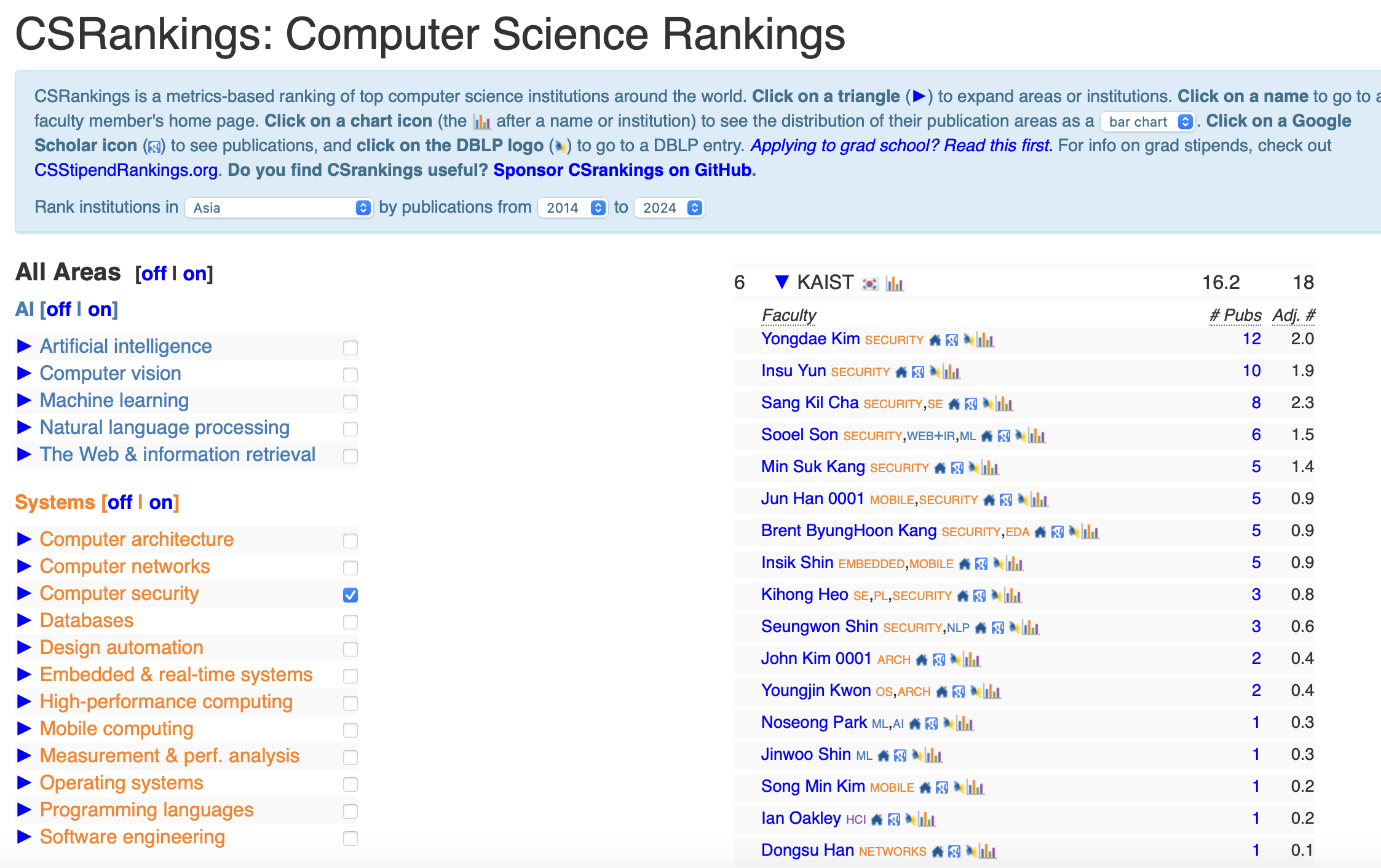 yeohuiju (제유) / 작성글 - velog