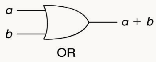 OR 기호