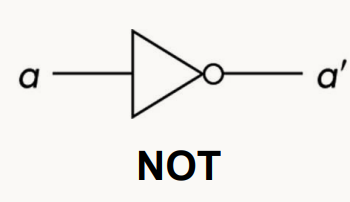 NOT 기호