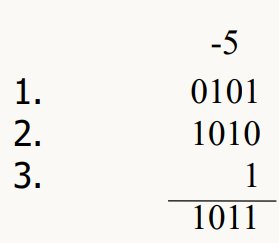 2의 보수 방법의 예시