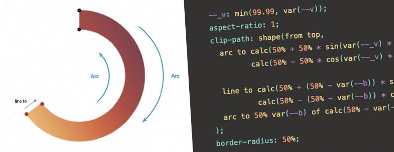 [번역] Frontend Focus #695 - 25.06.04