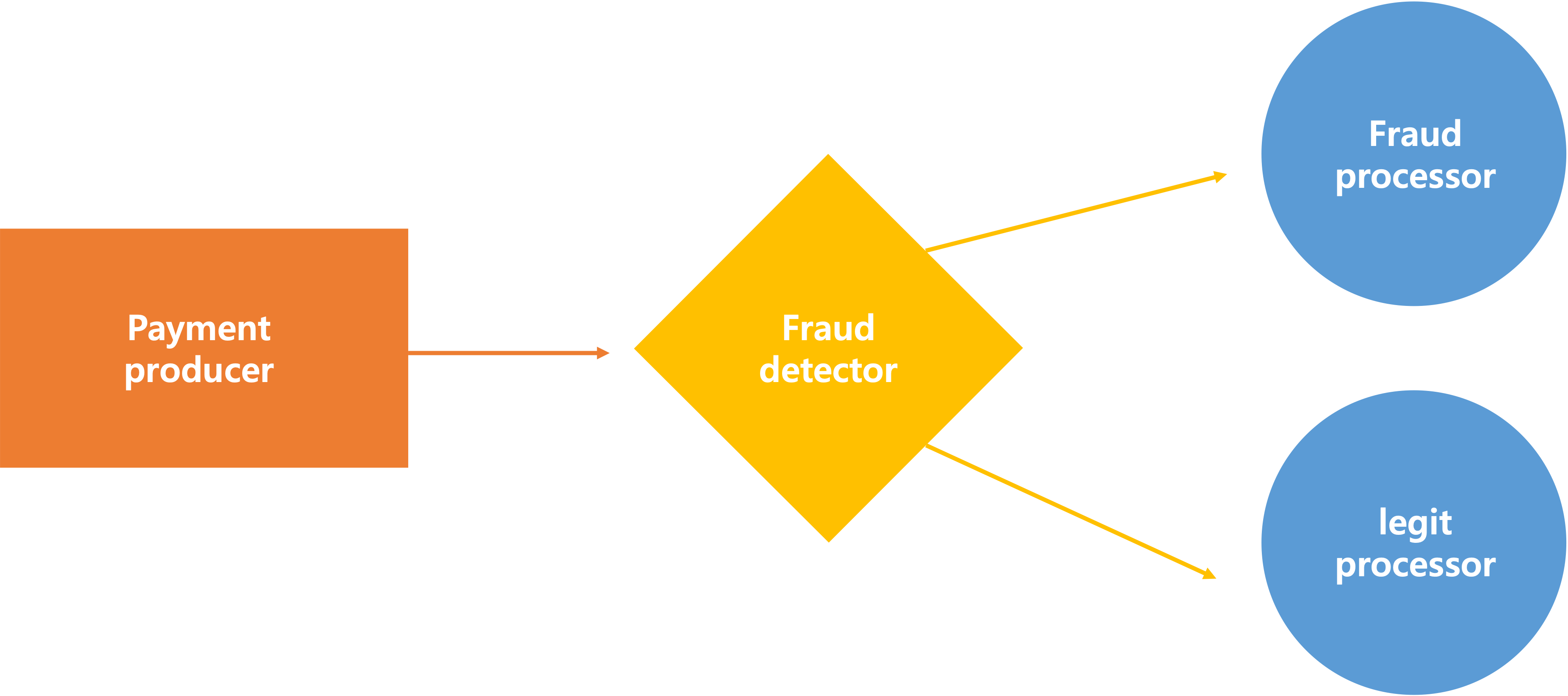 Dateline Secrets Uncovered The Stingforum Create Topic - avatu7r