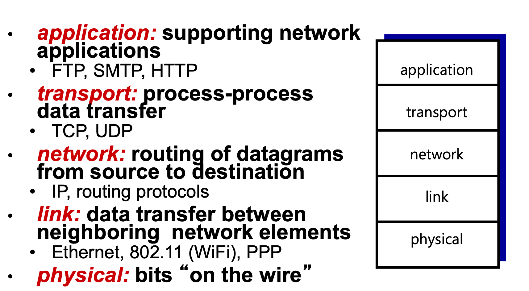 1. Introduction to Client-Server Networking (Part 1)