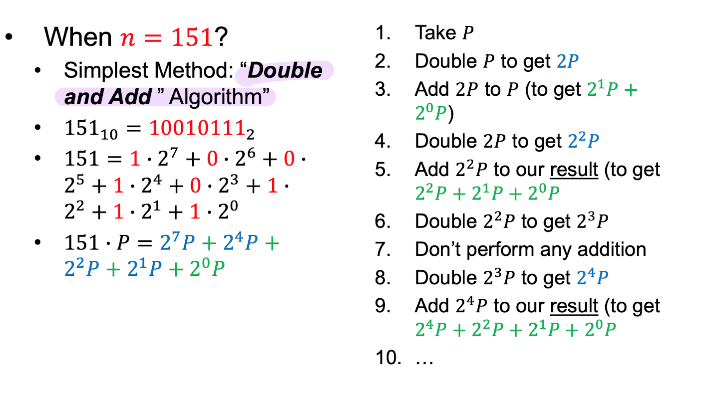 7. Public Key Cryptography - Eliptic curve