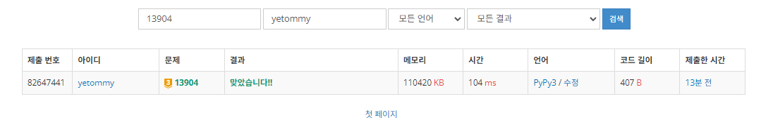 [BOJ] 13904 과제